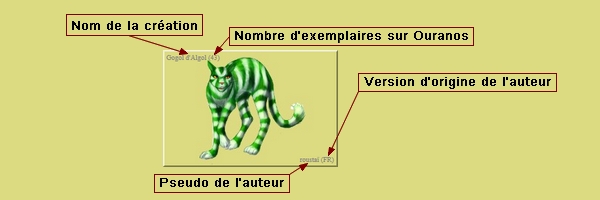 comment lire le repertoire