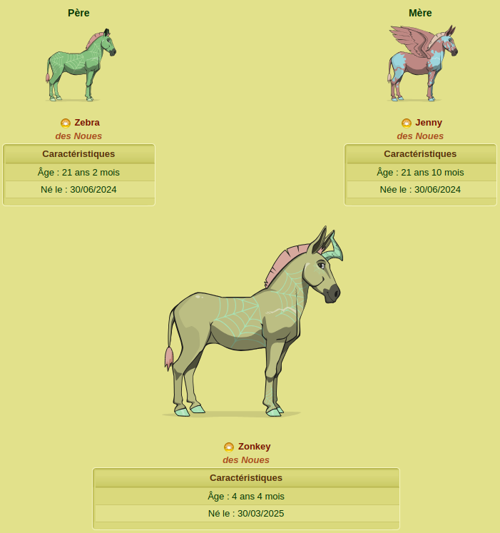 [img=https://wikikideow.coraelys.fr/wiki/faq/images/zonkeyarbre2.png]